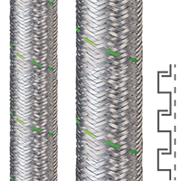SPR EDU